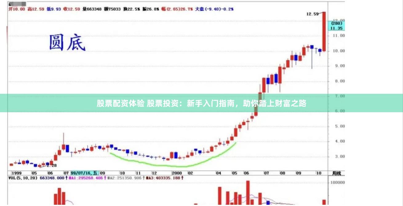 股票配资体验 股票投资：新手入门指南，助你踏上财富之路