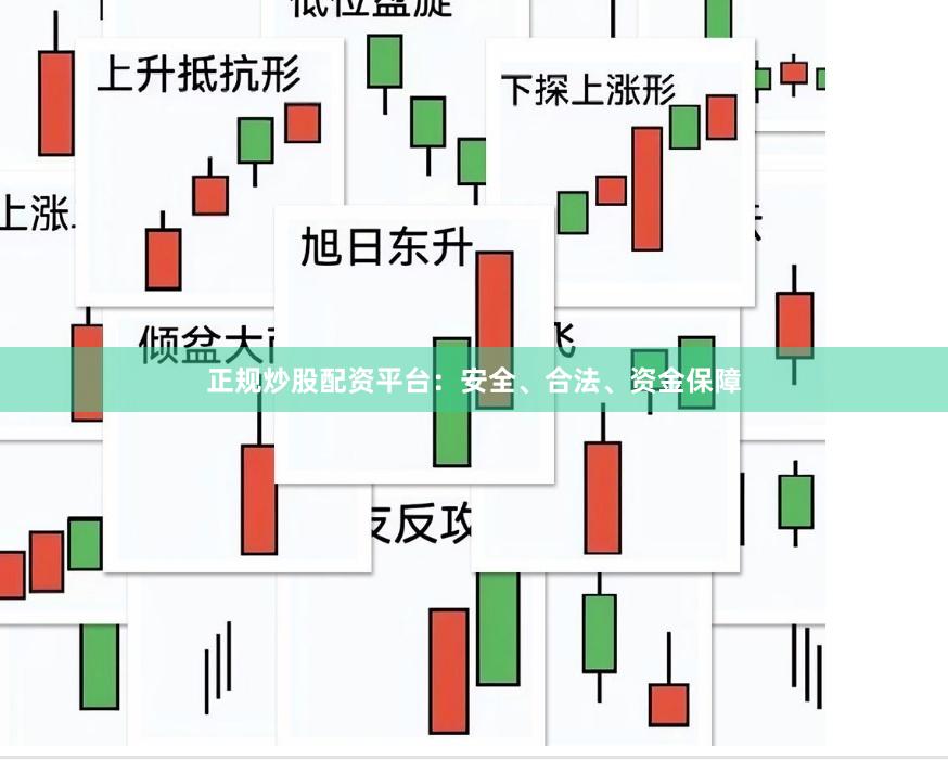 正规炒股配资平台：安全、合法、资金保障