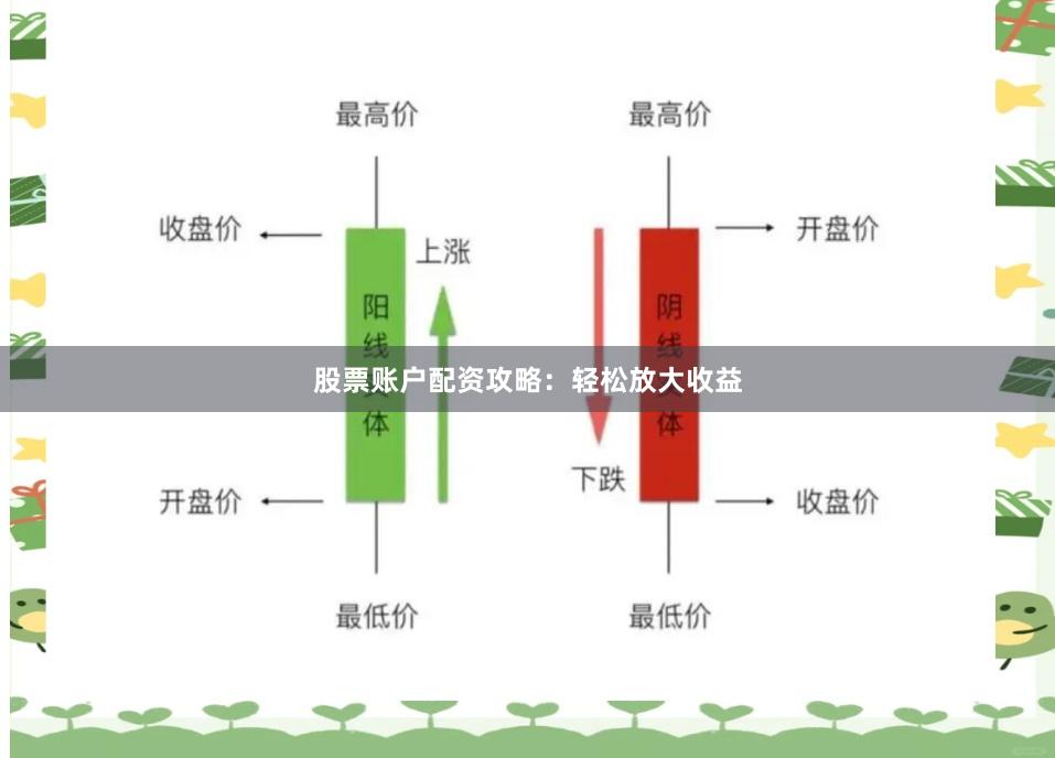 股票账户配资攻略：轻松放大收益