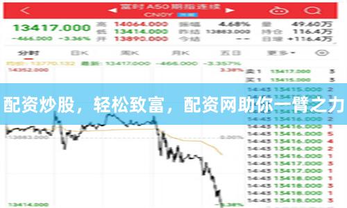 配资炒股，轻松致富，配资网助你一臂之力