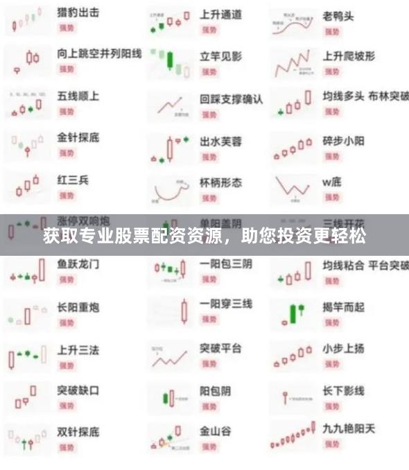 获取专业股票配资资源，助您投资更轻松