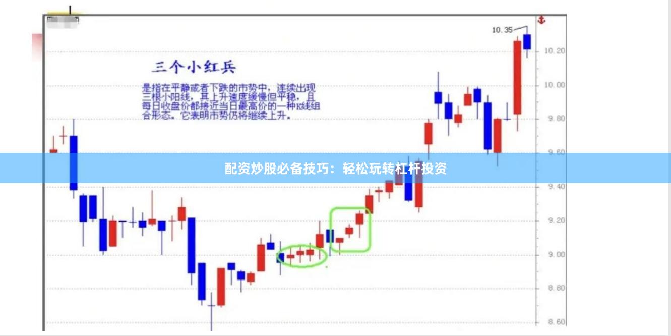 配资炒股必备技巧：轻松玩转杠杆投资