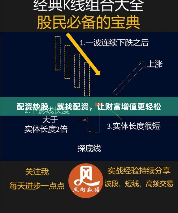 配资炒股，就找配资，让财富增值更轻松