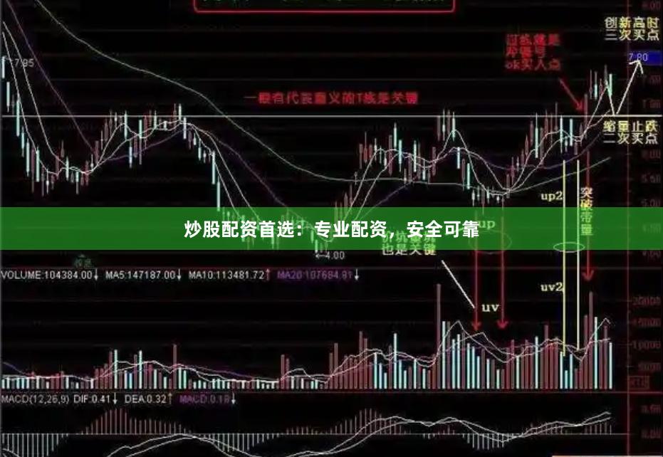 炒股配资首选：专业配资，安全可靠
