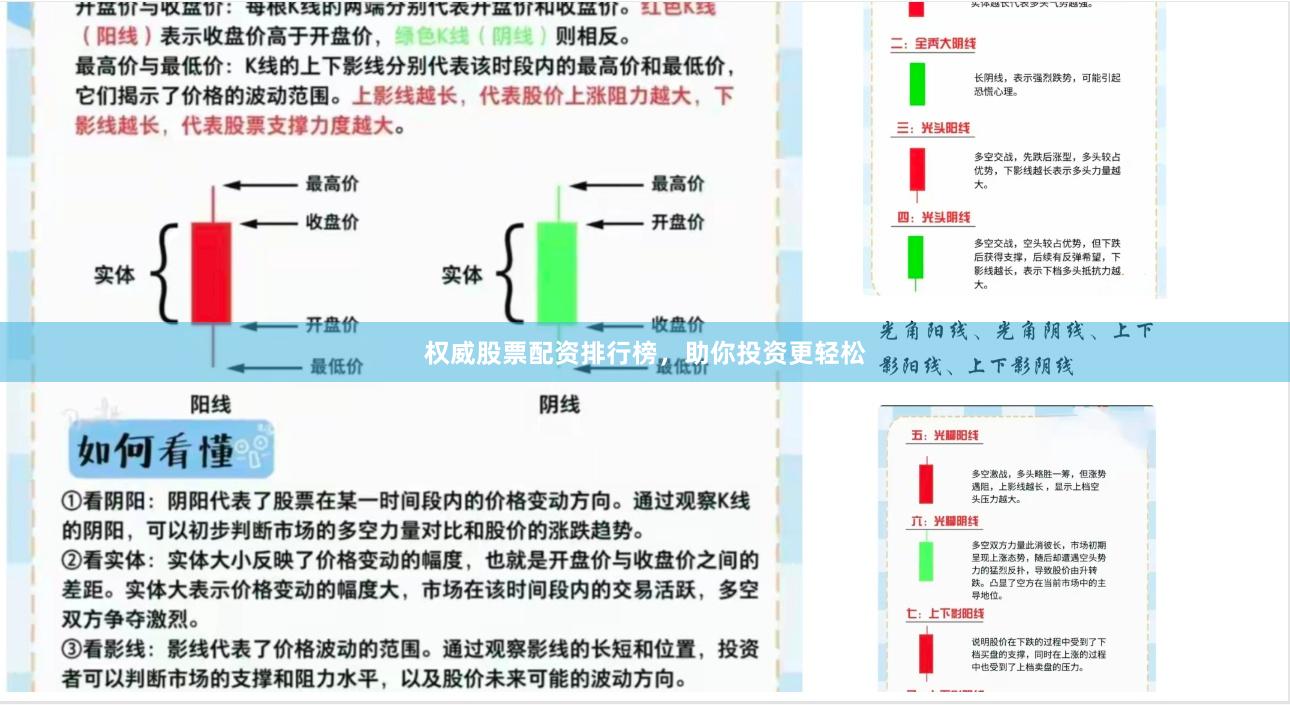 权威股票配资排行榜，助你投资更轻松