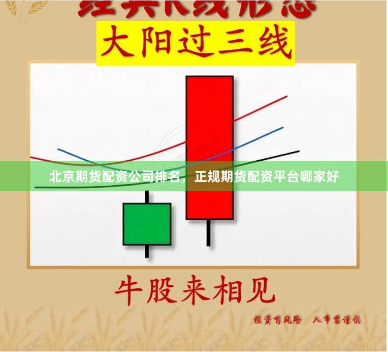 北京期货配资公司排名，正规期货配资平台哪家好